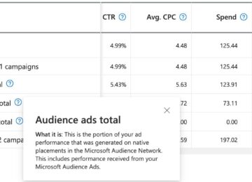 A screenshot showing a Microsoft Ads campaigns spending